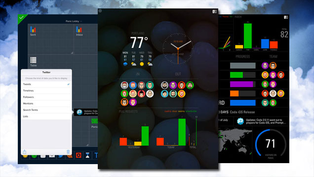 Status Board Goes Free, Adds New Dashboard Panels