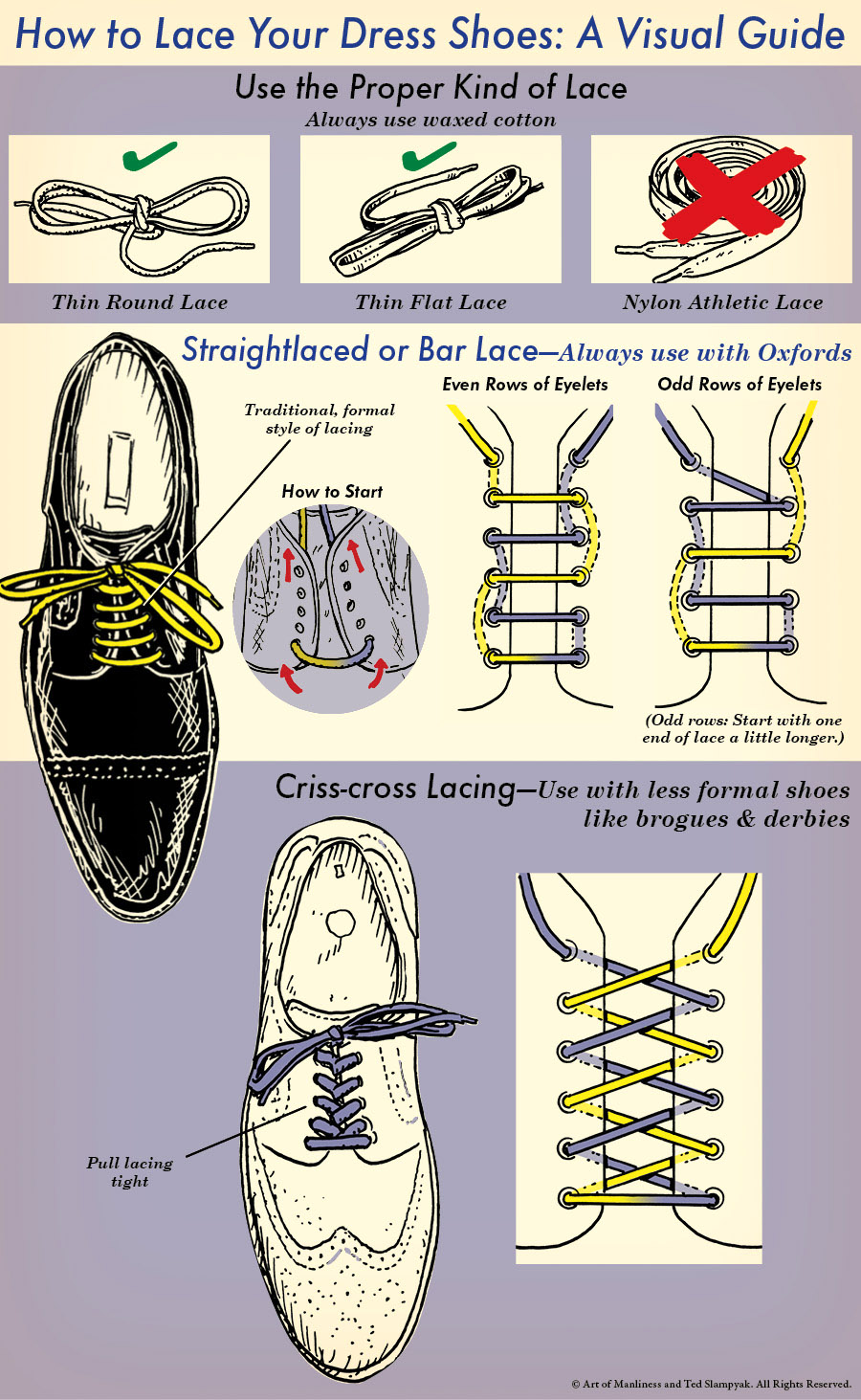 This Diagram Shows How To Properly Lace Your Dress Shoes
