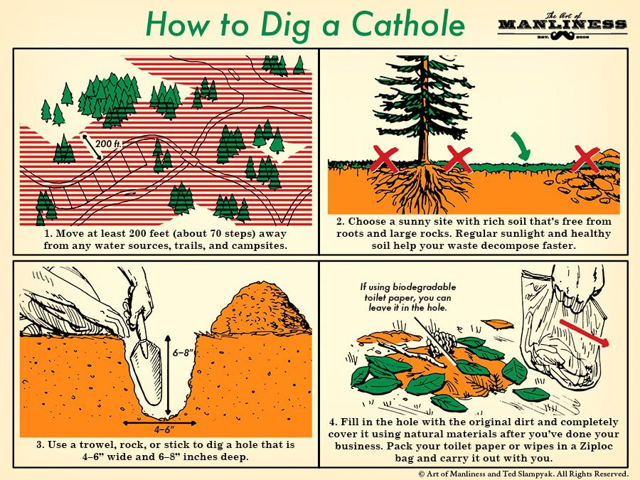 How To Poop In The Woods [Infographic]