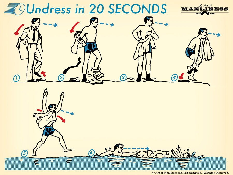 Learn To Undress In 20 Seconds To Better Save Someone Who’s Drowning