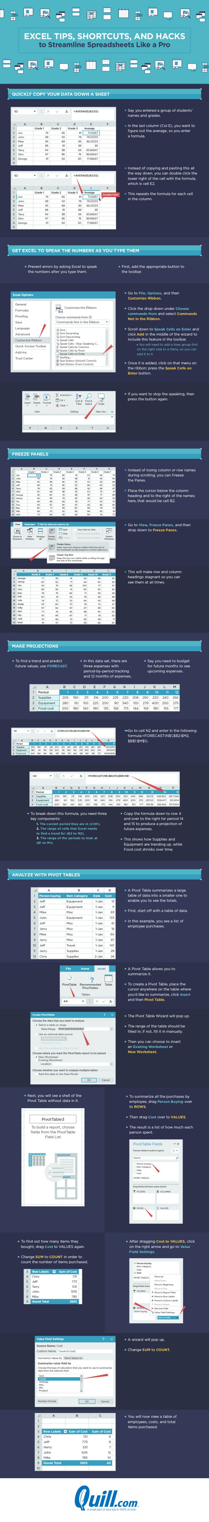 Five Extremely Useful Microsoft Excel Tricks [Infographic]