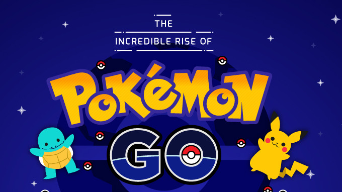 Pokemon GO In Numbers: The Incredible Highs And Frustrating Lows [Infographic]