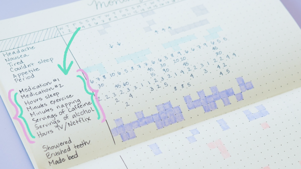 Track Your Mood On This Giant, Bullet Journal-Inspired Monthly Chart