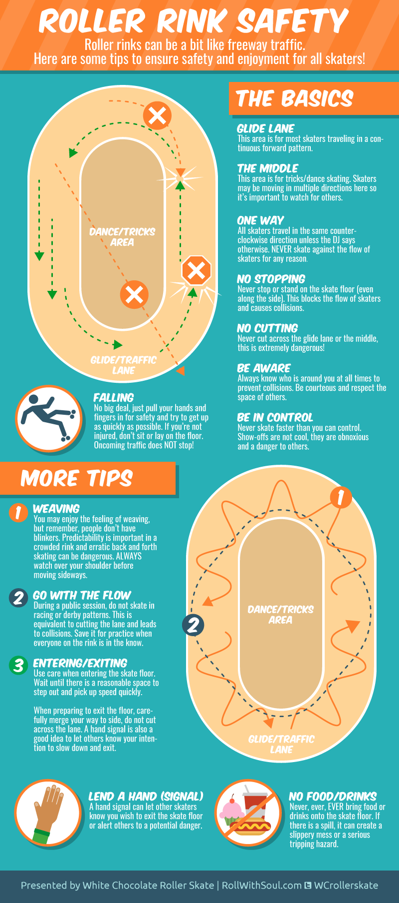 A Newbie’s Guide To Navigating Skating Rinks [Infographic]