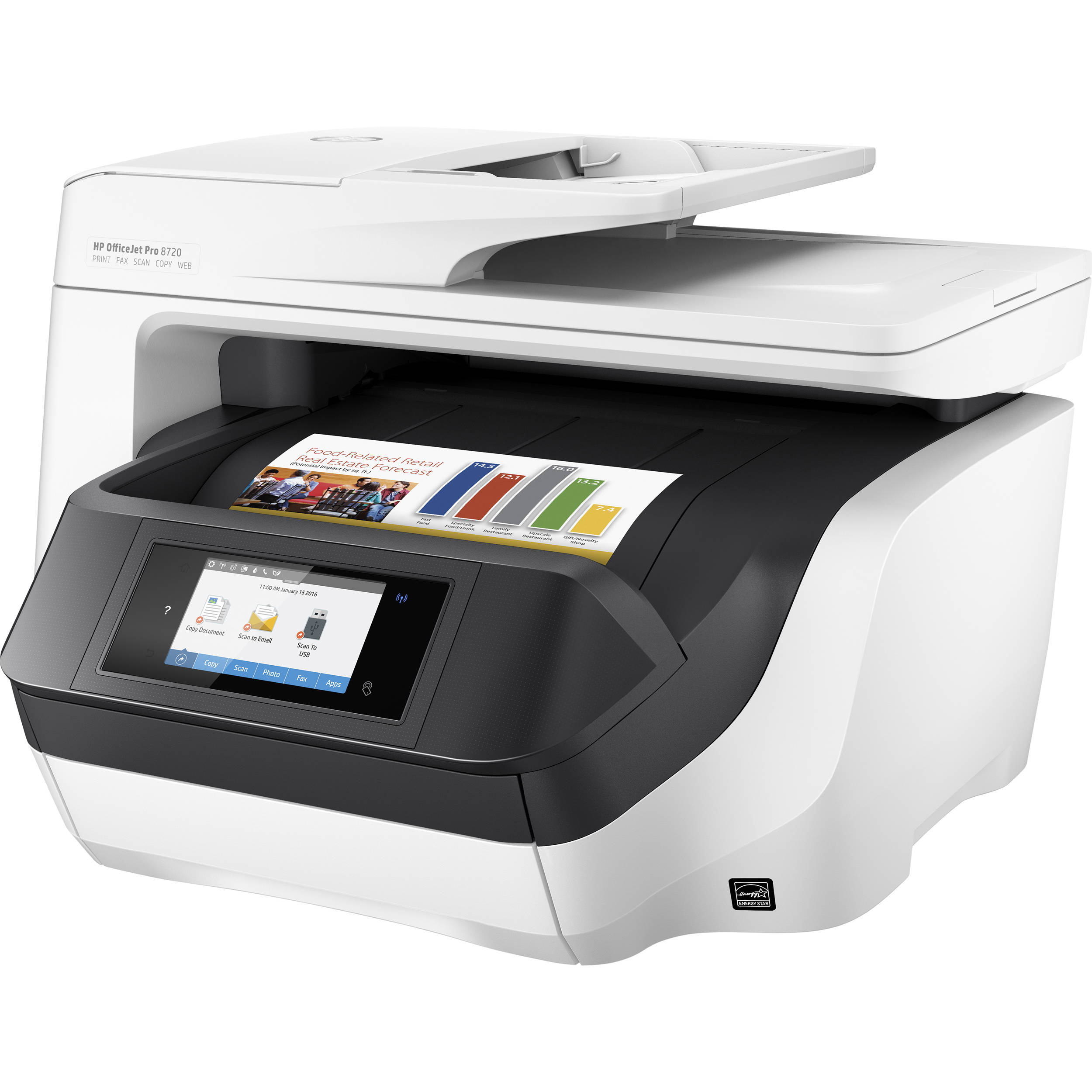 Review – HP OfficeJet Pro 8720