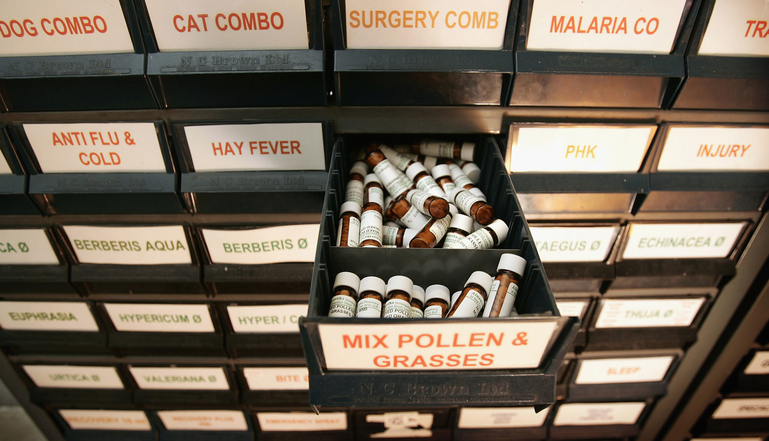 What ‘Homeopathy’ Is (And Why It’s Useless )