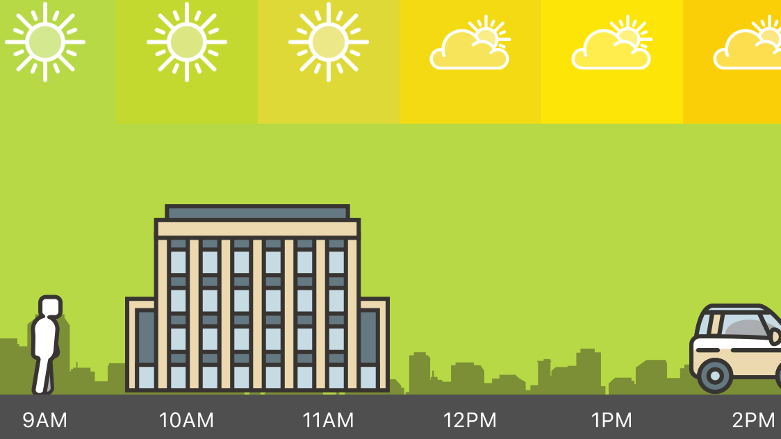 Check The Weather For Your Daily Routine With This App